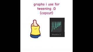 Graphs I Use For Tweening