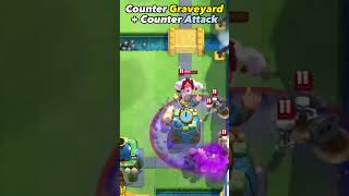 Useful Mother Witch Techs You Must Know In Clash Royale
