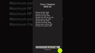 Cisco Catalyst 9800-40 Wlc In Just 15 Seconds Get A Flash Tour Of Its Top Features And Specs
