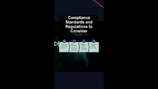 Compliance Standards And Regulations To Consider