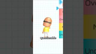 Max Weight In Wii Fit?