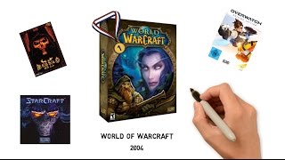 Die Geschichte Von Blizzard Entertainment Wow, Starcraft, Overwatch...