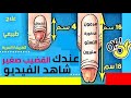 سبب صغر وانكماش العضو الذكرى وتحوله ل ى ى م