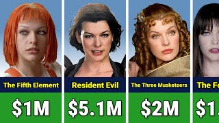 Milla Jovovich Paycheck For Every Movie She Ever Made