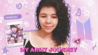 𐐂𐑂 My Bts Army Journey How I Fell In Love With Bangtan 𐐂𐑂
