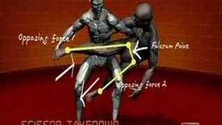 Human Weapon Sambo - Scissor Takedown