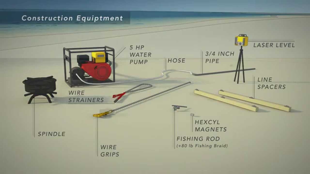Hexcyl Adjustable Long Line Oyster Farming Onland Preparation YouTube