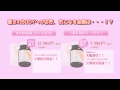 ダイエットサプリ スリムボディプロジェクト