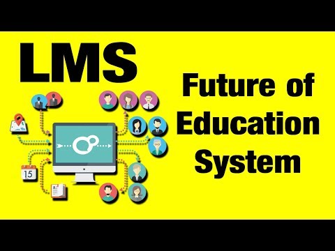 What is Learning Management System LMS ? Explained in Hindi - Software which is applicable in future