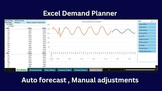 Excel Demand Planning Tool