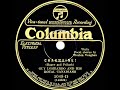 1927 HITS ARCHIVE: Charmaine - Guy Lombardo (Weston Vaughan, vocal)