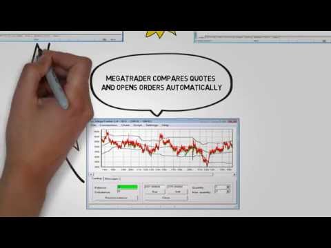 Arbitrage trading strategy