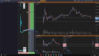 Scalping Xpin