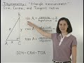 tangent
