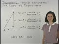 tangent