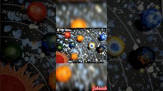 3D Solar System Model