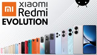 Evolution Of Redmi History Of Xiaomi Redmi