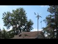 PWM set In Diversion Mode 24 Volt By VIARLOCITY