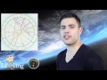Daily Astrology Horoscope All Signs: Feb 21 2015 Moon T-Square in Aries