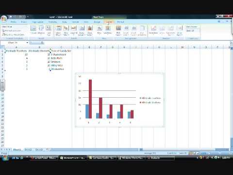 How to Make a Bar Graph in Excel - YouTube