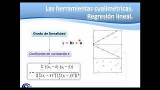 Ecuaciones para ajustes de datos en el Laboratorio de Ensayos (Lic. Sergio Chesniuk)