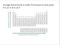 Electronegativity