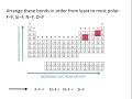 Electronegativity