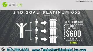 .Tradealert.imarketslive Com
