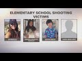 Uvalde school shooting: What we know right now