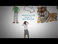The 10X Rule, by Grant Cardone | Animated Summary | Between the Lines Book Summaries and Reviews
