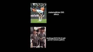 Duaaminnn Ihs Rafa Silva Gibi Futbolcu Gelir