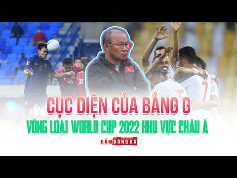 Cục diện của BẢNG G VÒNG LOẠI WORLD CUP 2022 khu vực CHÂU Á | Biến chuyển không ngờ