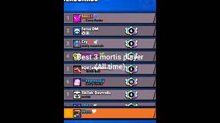 Best 3 Mortis Player