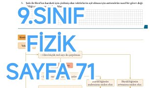9.Sinif Fi̇zi̇k Ders Ki̇tabi Sayfa 71 Cevaplari