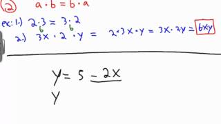 Old Algebra Videos: Fundamentals 1