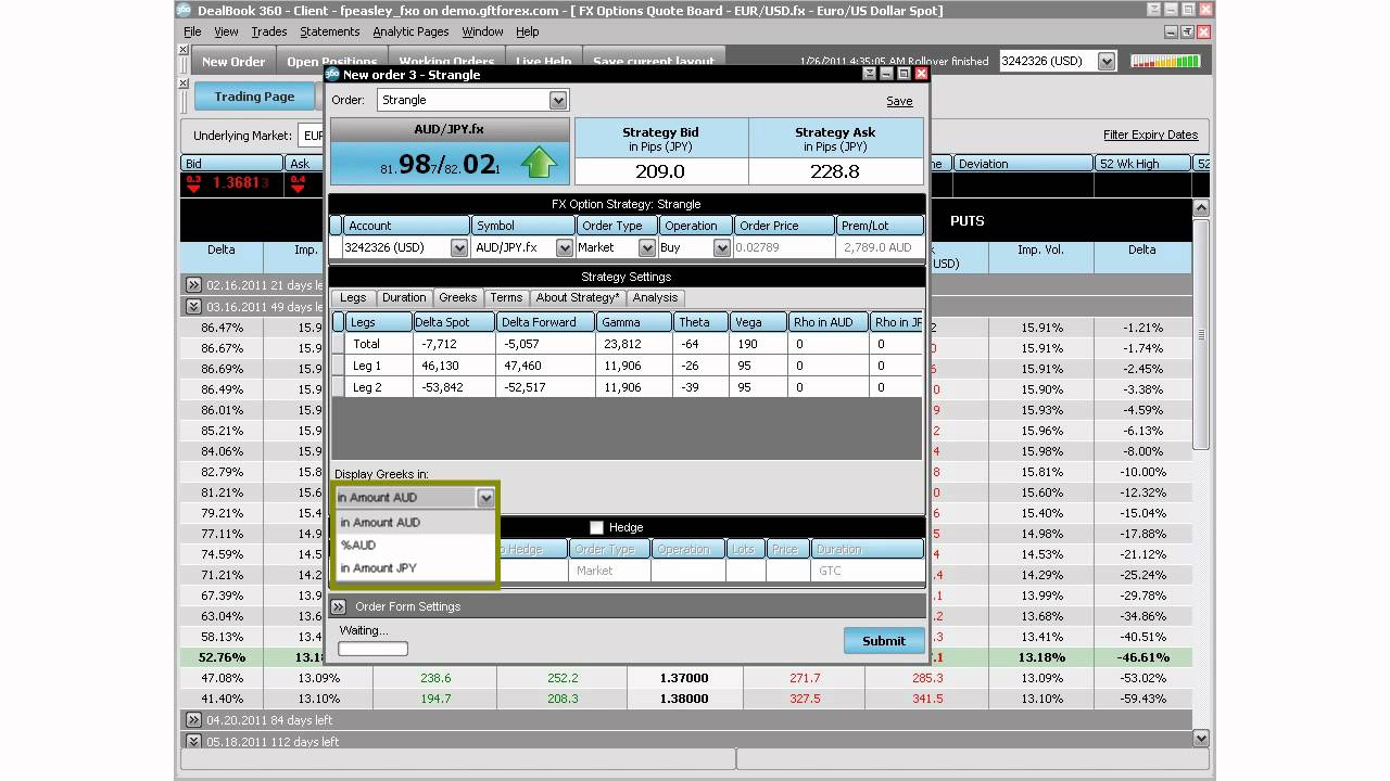 Options strategies youtube