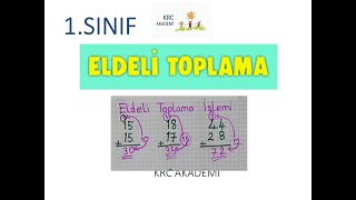 1 Sinif Matemati̇k Dersi̇ Eldeli̇ Toplama İşlemi̇,