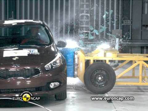 Euro NCAP | Kia Cee'd | 2012 | Краш-тест