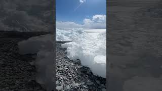 Glacial Abrasion In Action The Silent Force Glacial Erosion