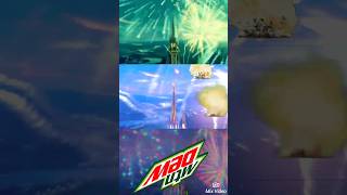 Walt Disney Pictures Mlg