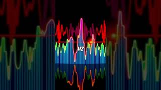 Ultrasonic Sound Waves Short Insight