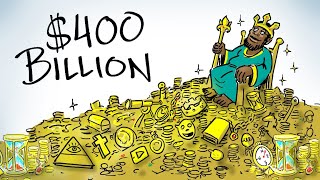 The Richest Man In History - The Science Behind GOLD