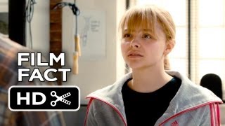 Kick-Ass 2 - Film Fact (2013) Comic Book Movie HD