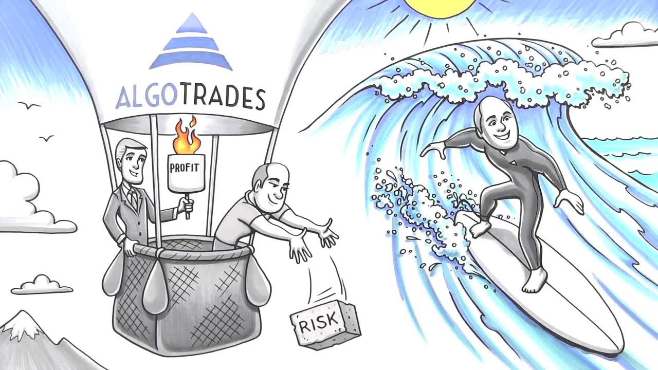 Automated trading system with r