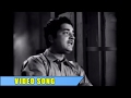 Nalikerathinte Video Song || Thurakkatha Vathil Movie Scenes