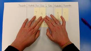 Maths Feedback - Multiplying and Dividing