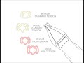 image Osbon Erecaid Instructions