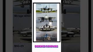 F-15 Eagle Vs F-14 Tomcat Vs Mirage 4000 Vs Mig-29 Fighter Jet Comparison Usa Vs France Vs Russia
