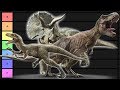 The DINOSAUR Tier List