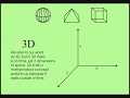 5th dimension